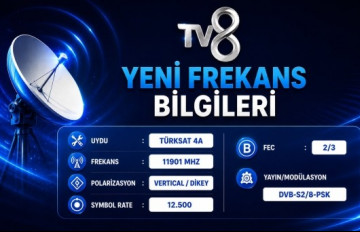 TV8 Yeni Frekans Bilgileri