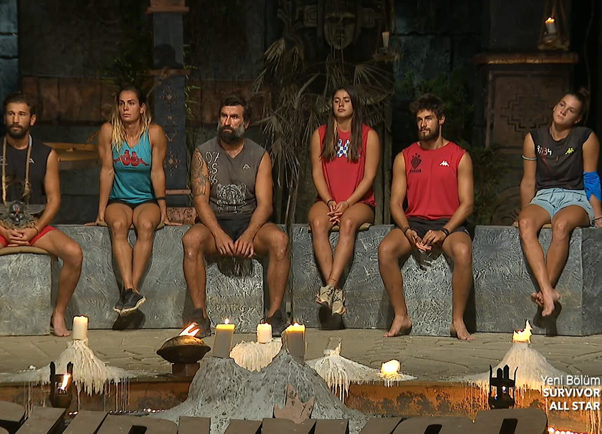 Survivor 2023. Survivor all star 2018. The survivor of all. Survivor all star yarişmacilari. The survivor of all.